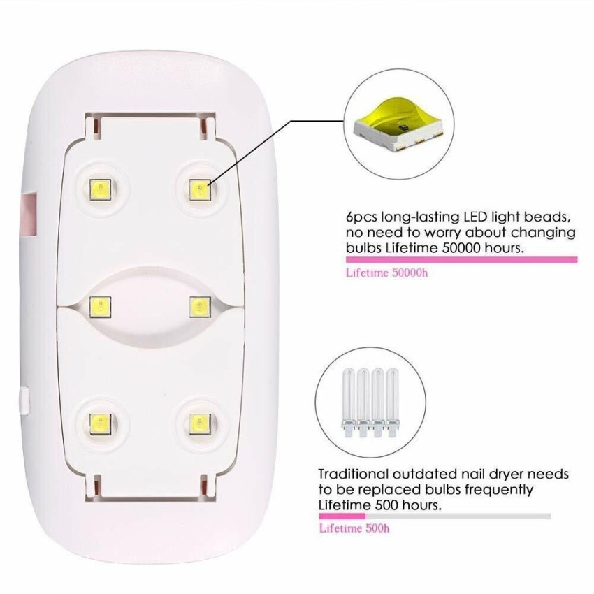 Buy UV Light for Nails Easkep 120W - UV Nail Lamp Nail Dryer UV Lamp for  Gel Nails UV LED Nail Lamp Curing Lamp Faster Professional for Home and  Salon Online at