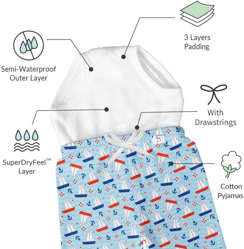 Superbottoms Diaper Pants with STITCHED IN Padded Underwear Holds 1 Pee  1-2Y - Buy Baby Care Products in India