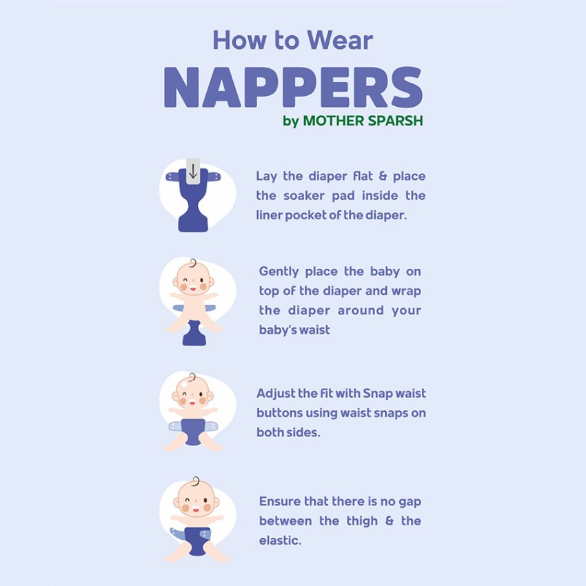 Nappers by Mother Sparsh : Hybrid Eco-Safe Reusable Cloth Diaper + Hyb