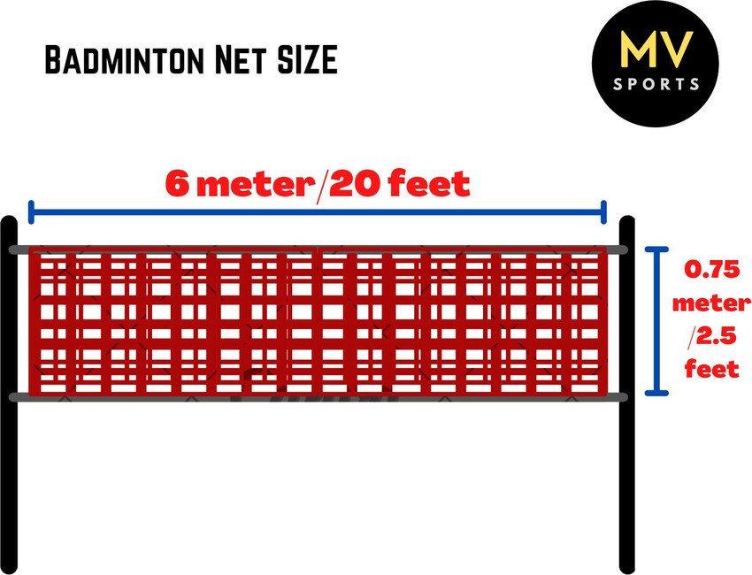 Badminton 2025 net measurement