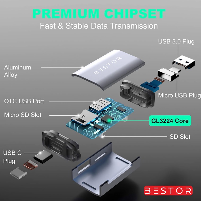 Bestor USB 3.0 and Micro USB OTG Memory Card Adapter Portable