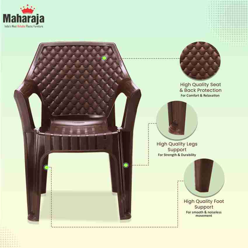 Maharaja store alpha 10
