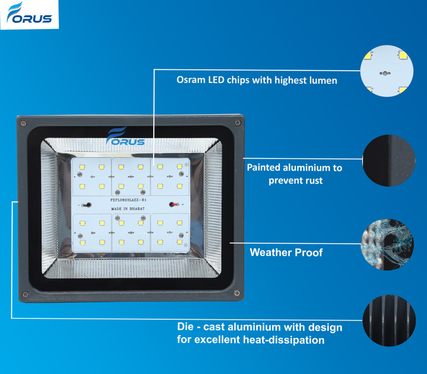 Highest led shop wattage