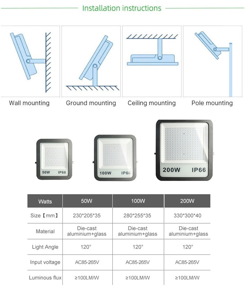 Led halogen 200 watt sale