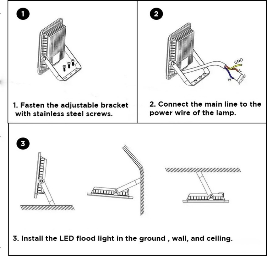 Screw in led flood lights hot sale