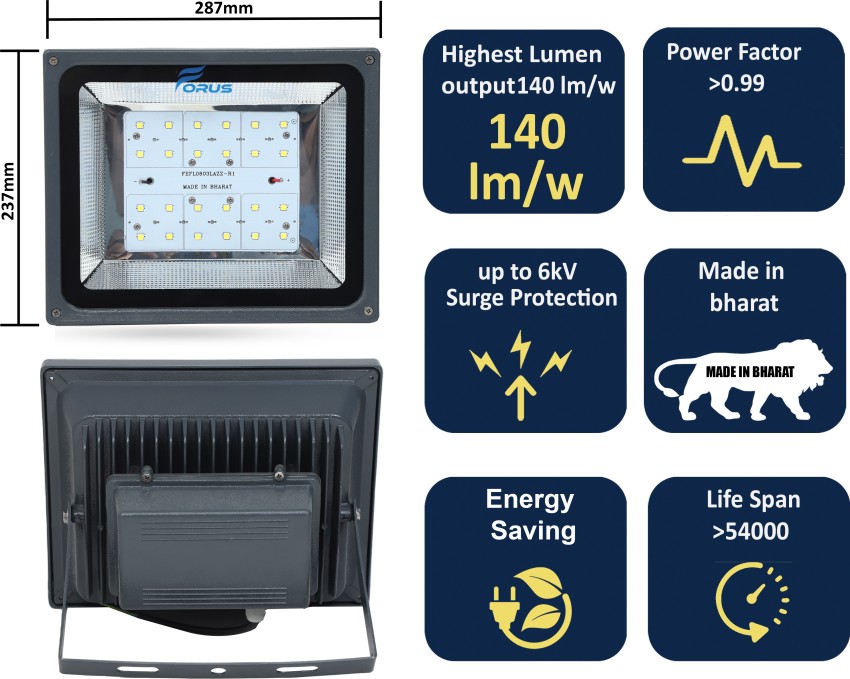 The Ultimate LED Flood Lights Buying Guide