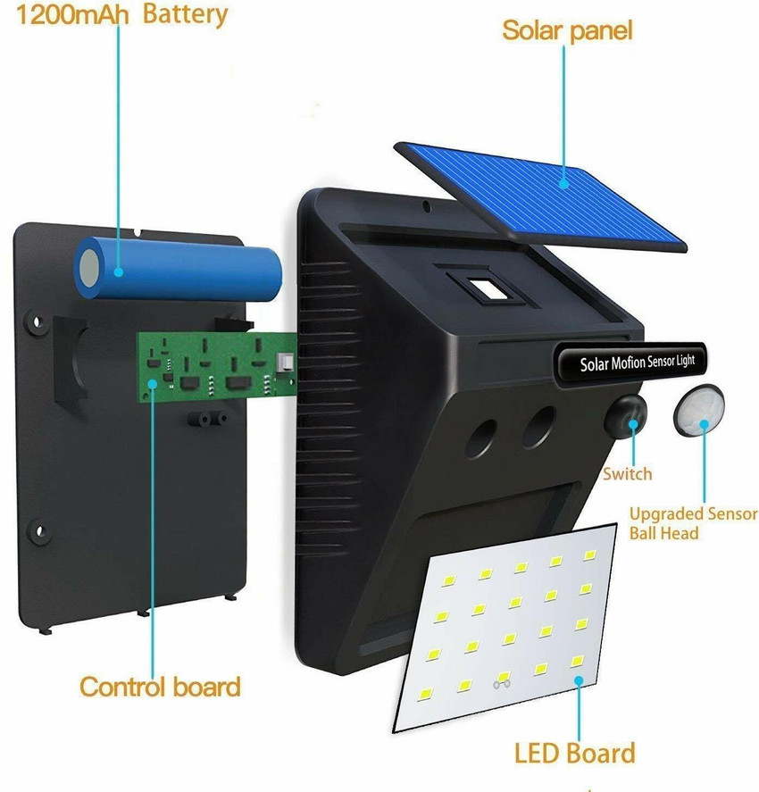 Jy 6009 solar motion hot sale sensor light