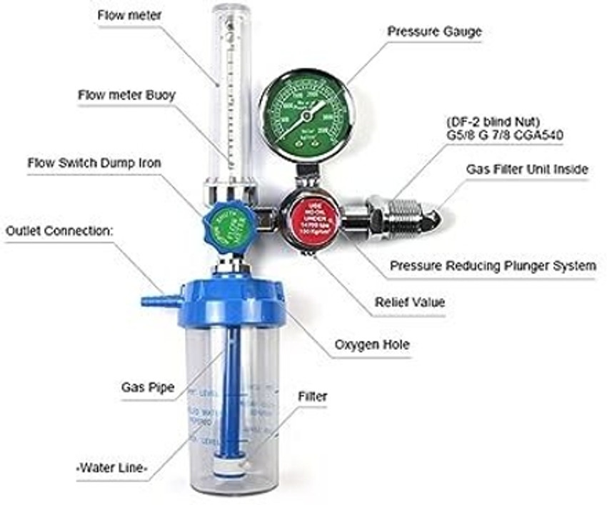 Oxygen flow shop