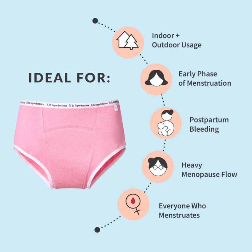 Superbottoms Women Periods Purple, Pink Panty - Buy Superbottoms