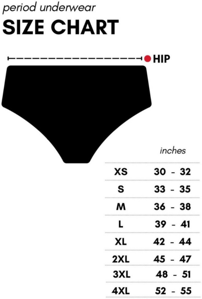 Soqo SOQO Period Panty Reusable, Anti Rash Drip Proof Technology High Rise  Hipster Women Hipster Black Panty - Buy Soqo SOQO Period Panty Reusable,  Anti Rash Drip Proof Technology High Rise Hipster