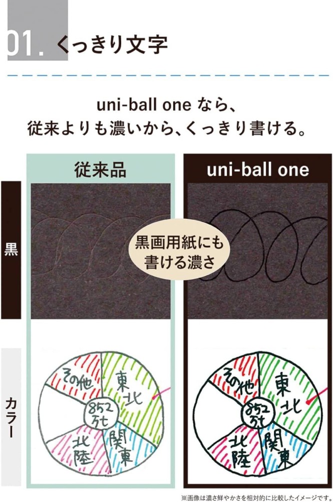 Uni-ball One P Gel Pen (New Color!) – Pinky Elephant