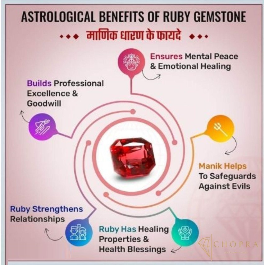 Ruby stone 6 deals ratti price