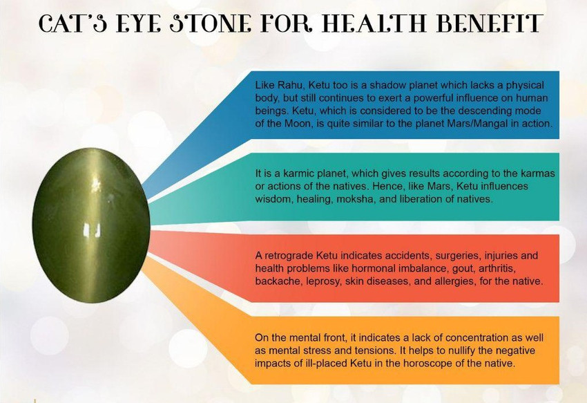 Use of cat's eye stone hot sale