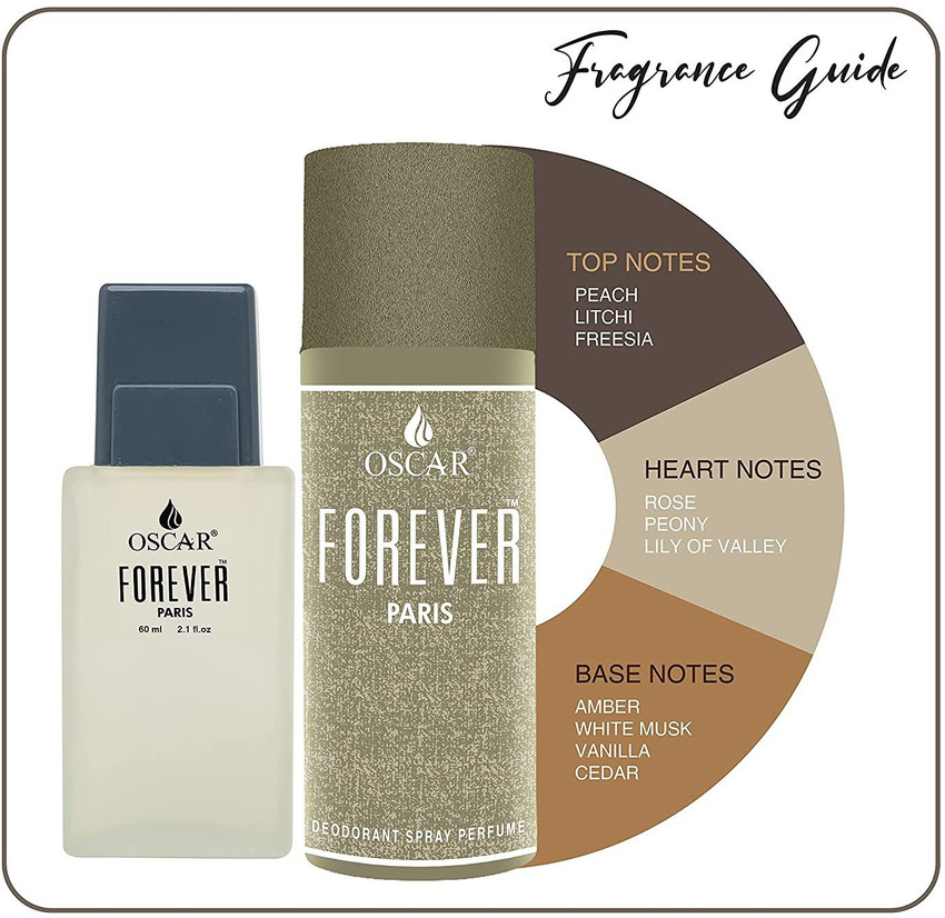Forever lily hotsell perfume