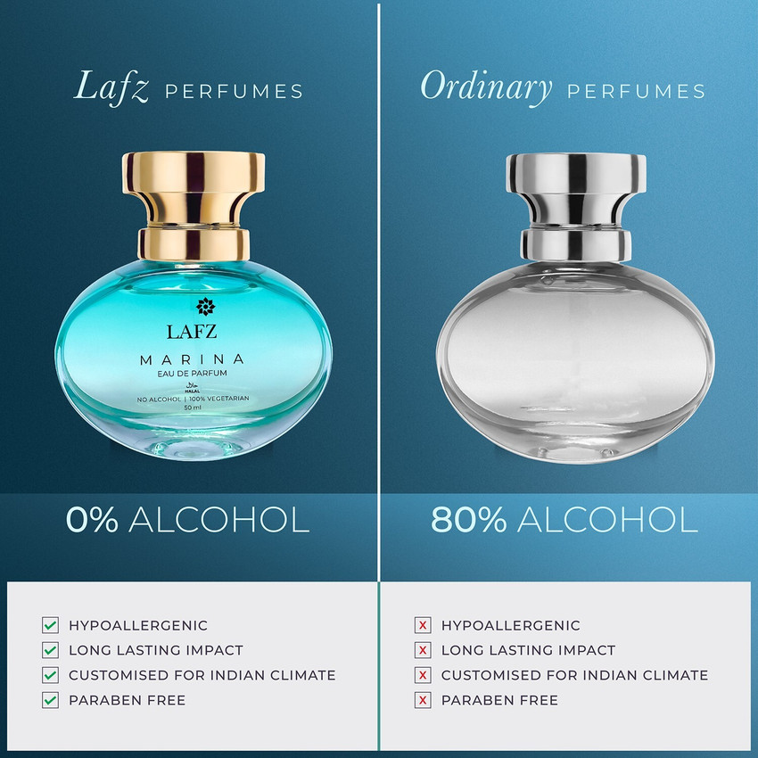 Aqua marina sales parfum