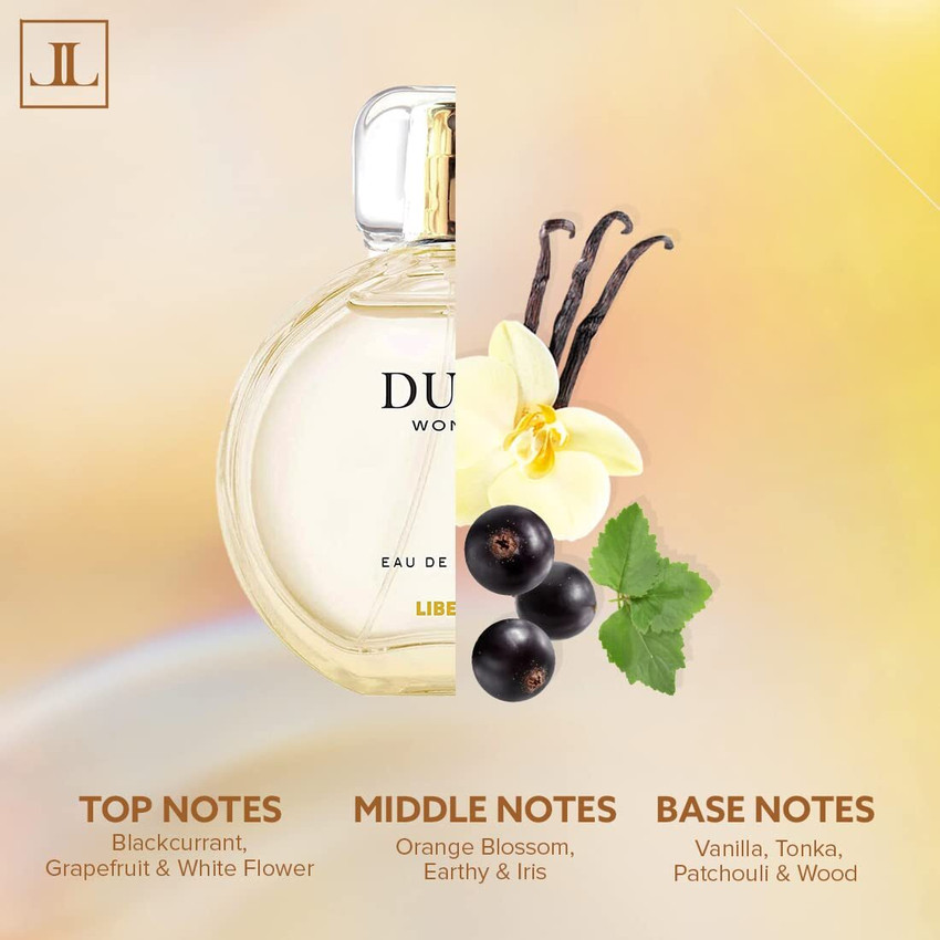 Iris pour femme perfume clearance