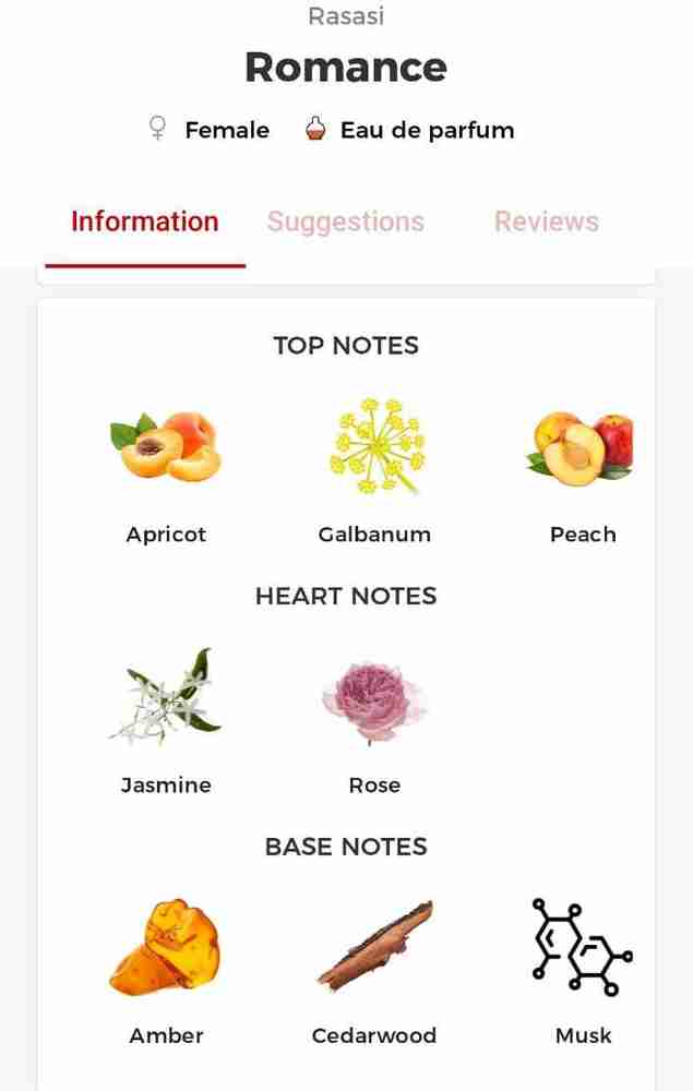 Rasasi perfumes list deals