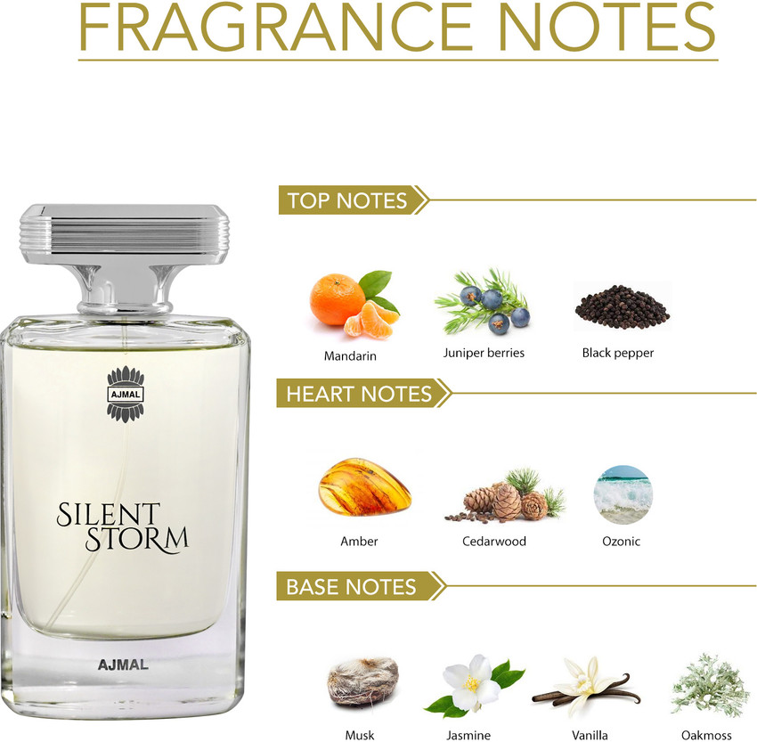 Black shop orphan perfume