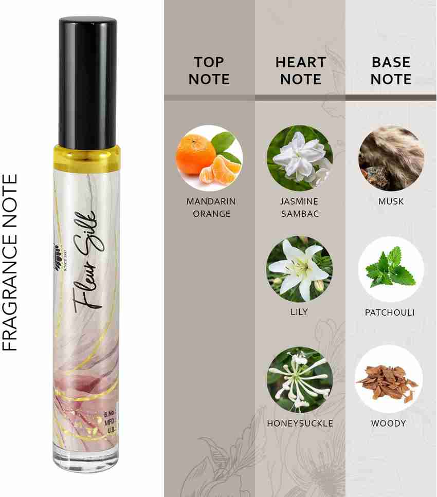 Artisan womens perfume best sale