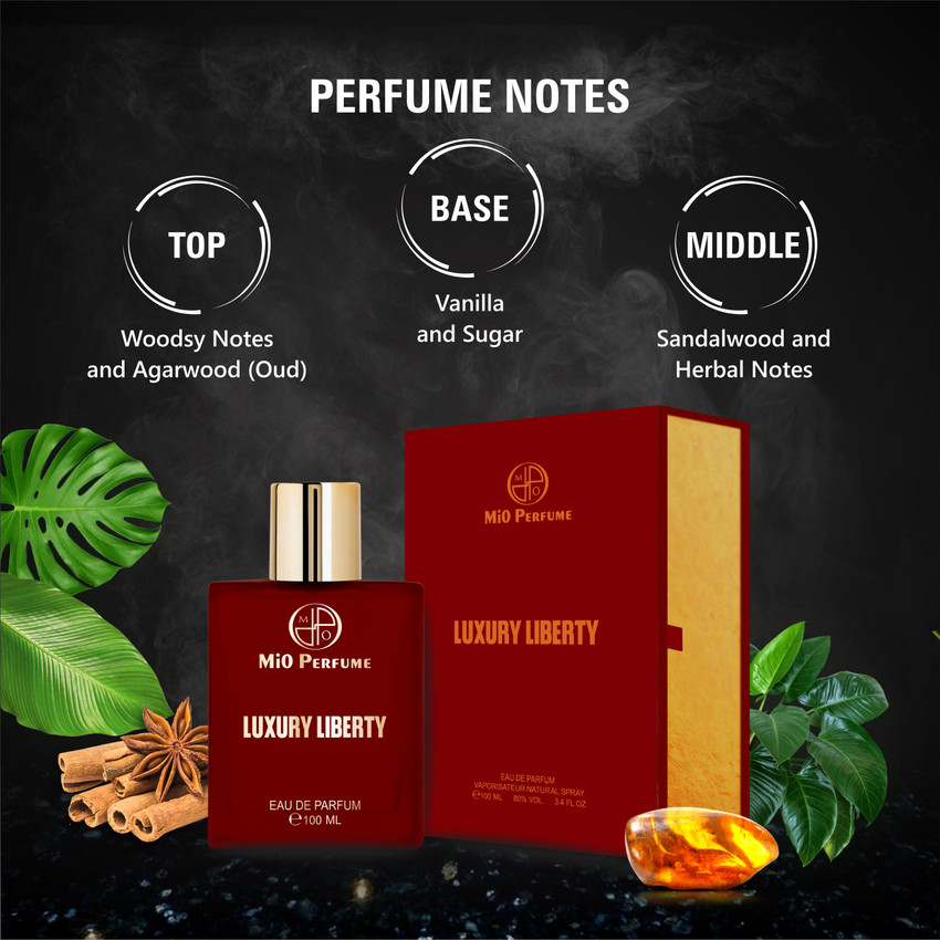 Woodsy vanilla perfume 2025