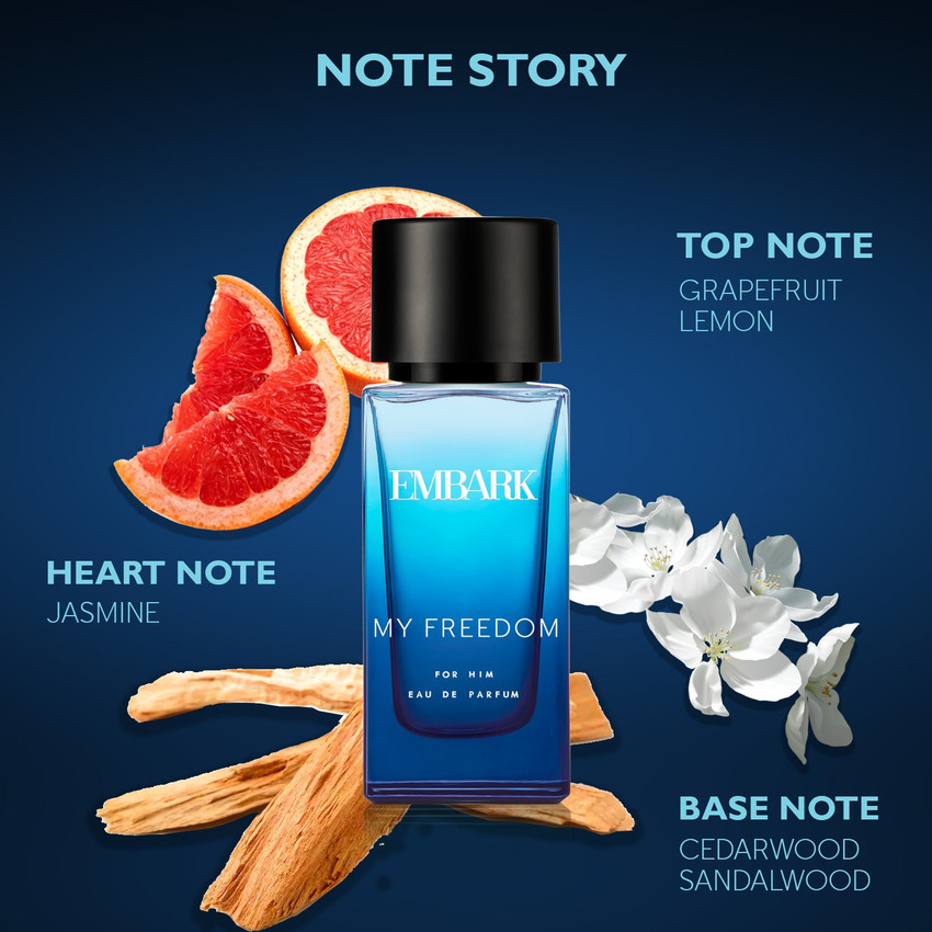 Fragrance of top freedom perfume