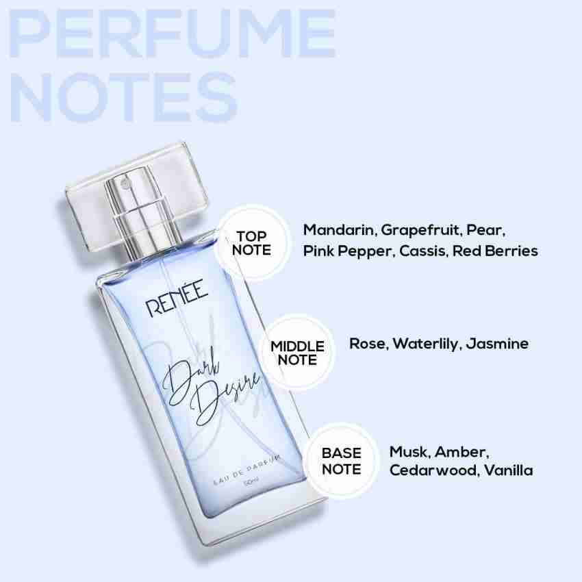 Perfume on flipkart hot sale