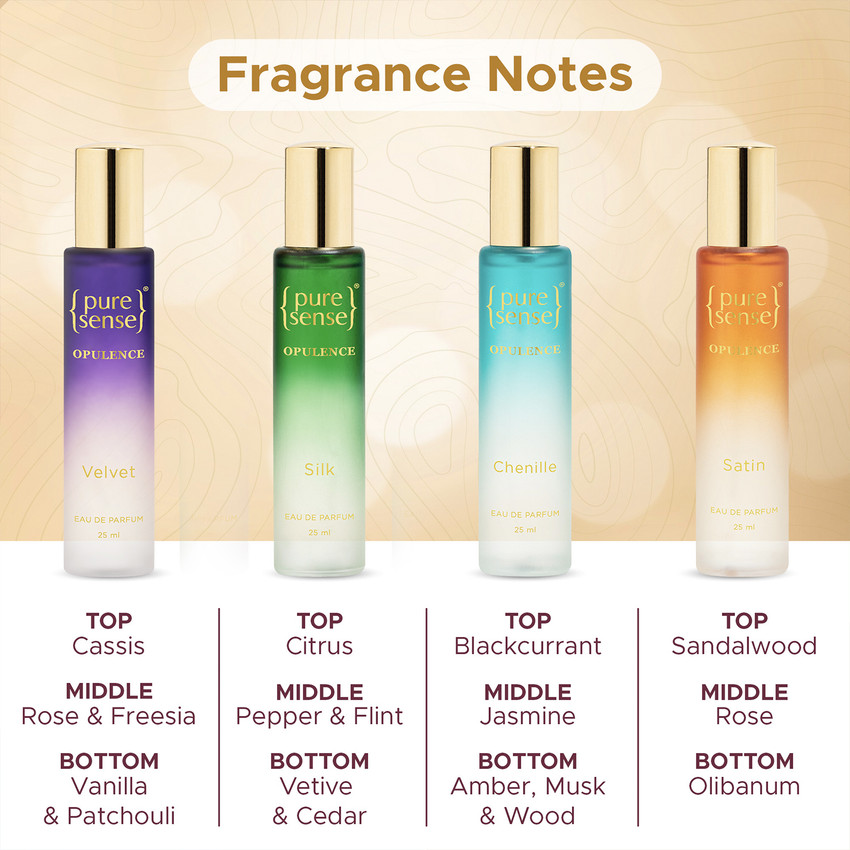 Chenille perfume top price