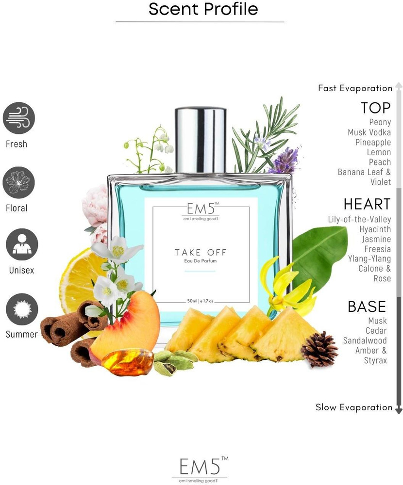 Fresh green online perfume