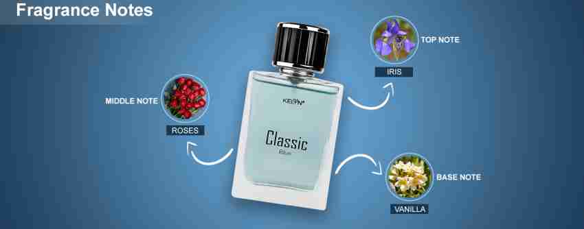 Top discount classic perfumes