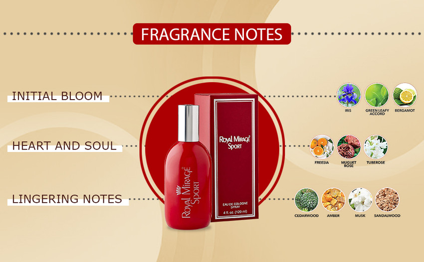 Buy ROYAL MIRAGE Sport Perfumes 120 ML Eau de Parfum 120 ml