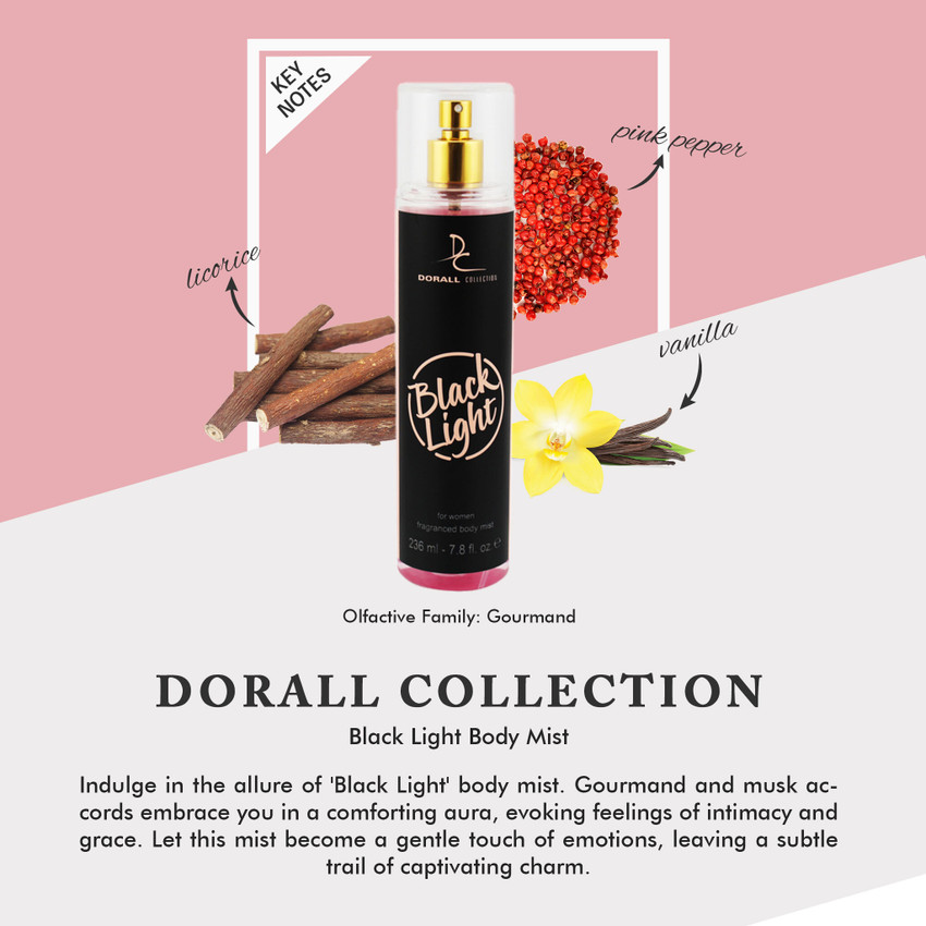 Buy Dorall Collection Black Light Fragrance Eau de Toilette 236