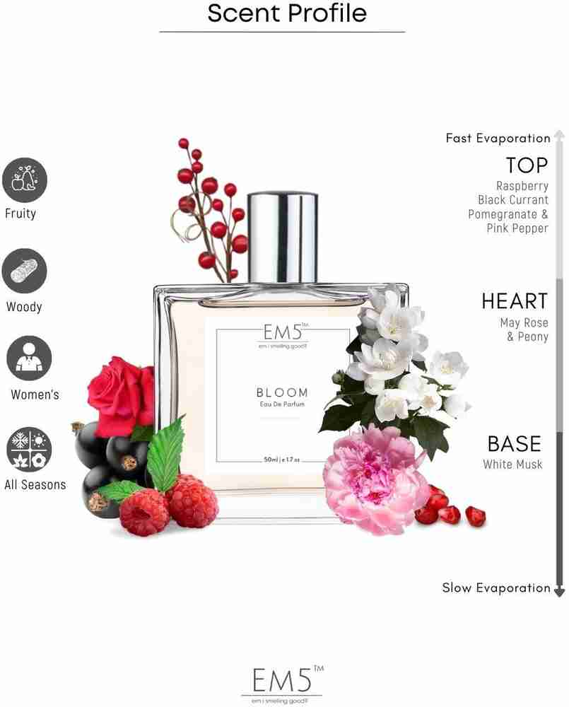 Fruity floral woody perfume clearance