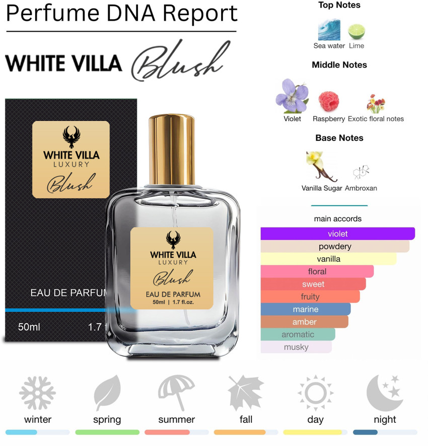 Villa best sale fragrances prices