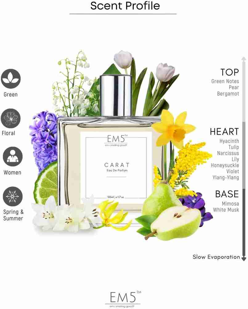 Perfume with top green flower top