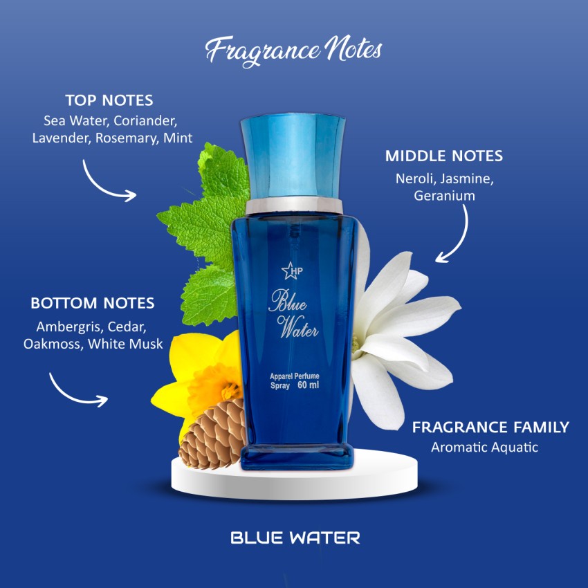 Blue outlet safe perfume