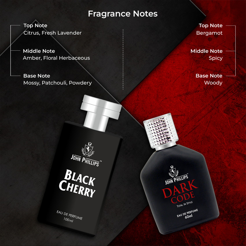 Floral code outlet perfume