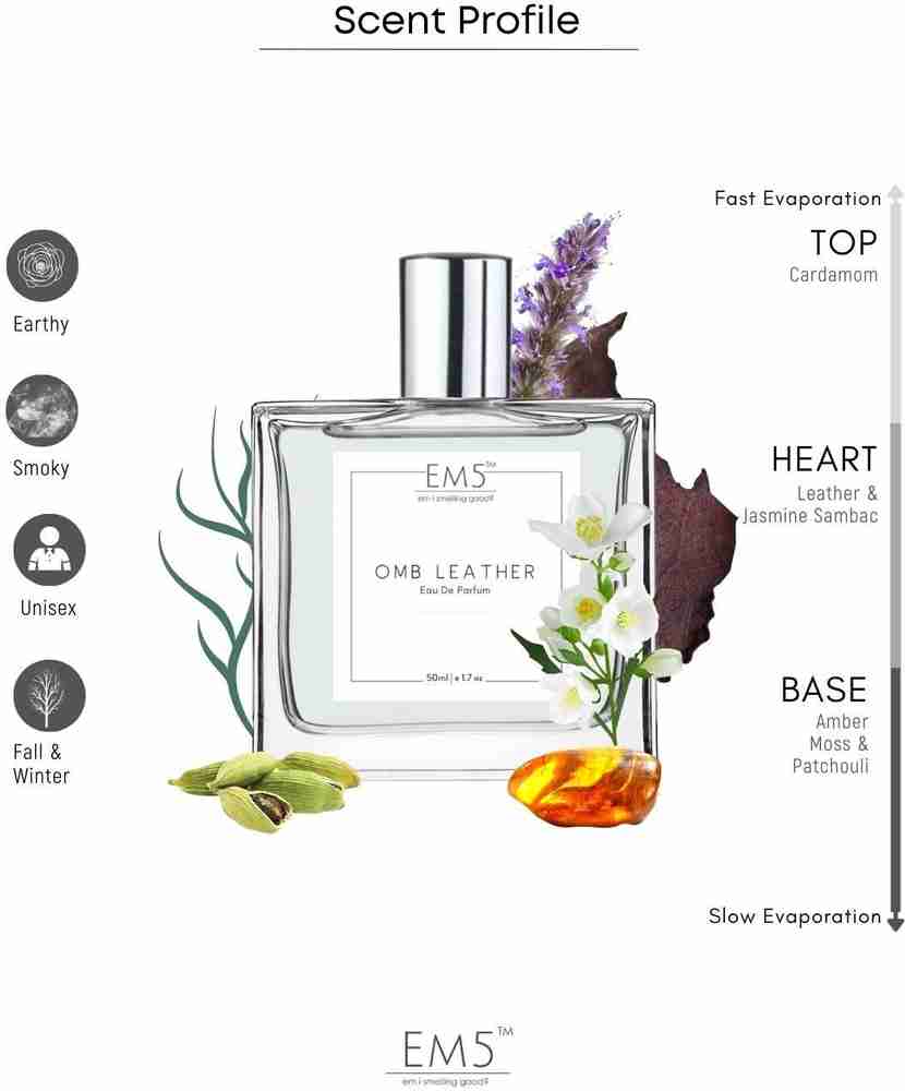 My perfumes leather deals