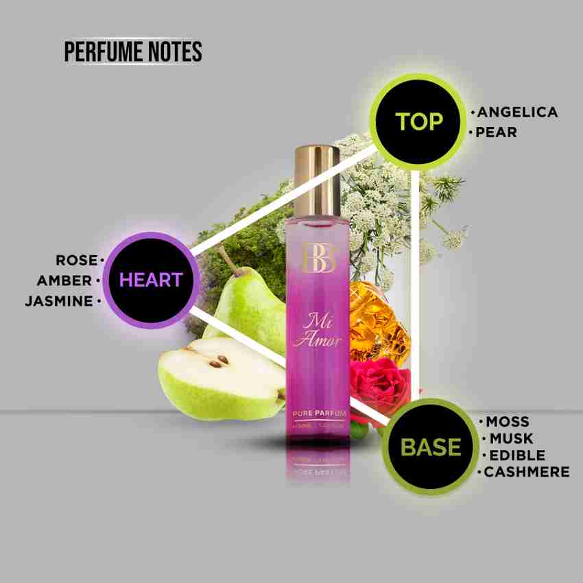 Perfumes with bergamot notes on sale