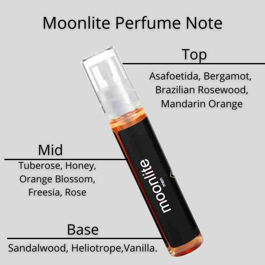 Mens shop mini fragrances