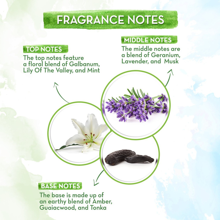 White fragrance musk cheap