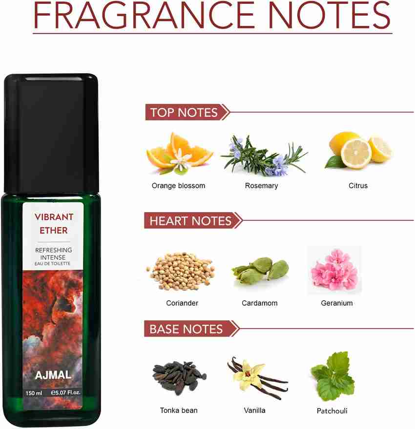 Ethere perfume online review