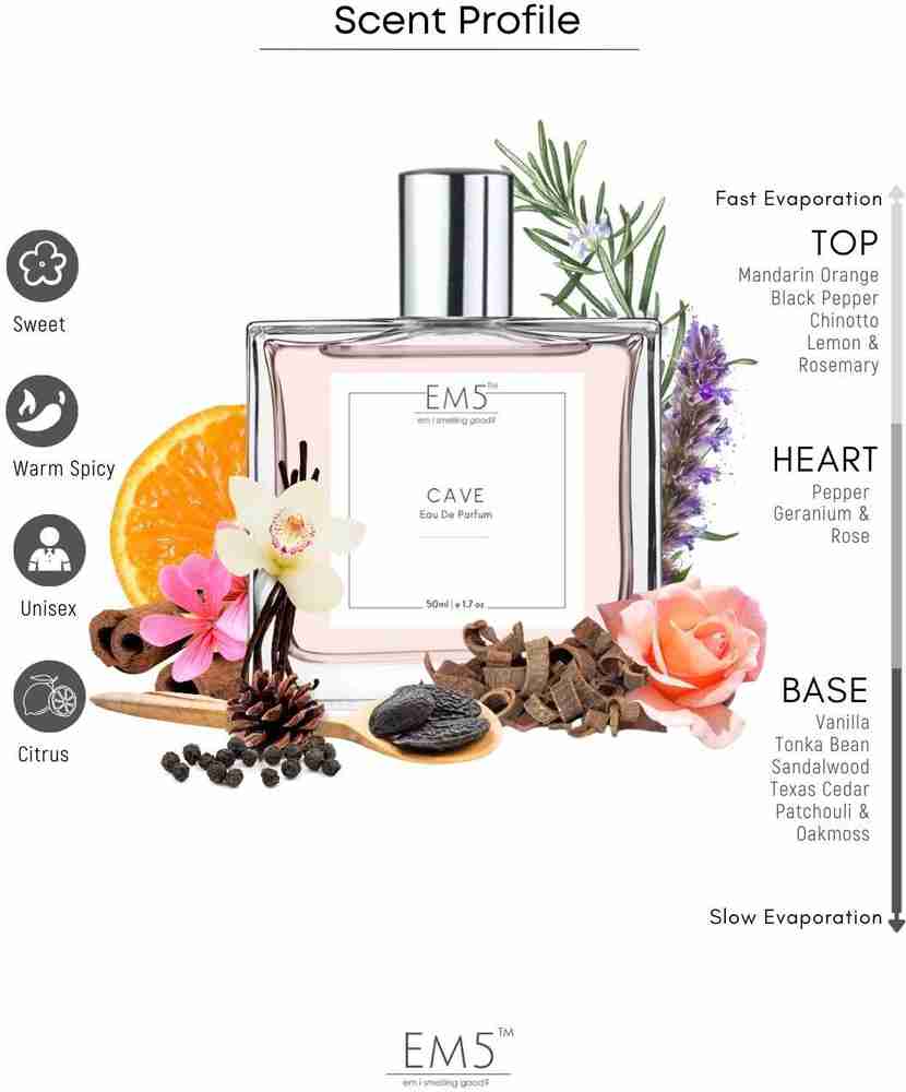 Citrus and vanilla hotsell perfume