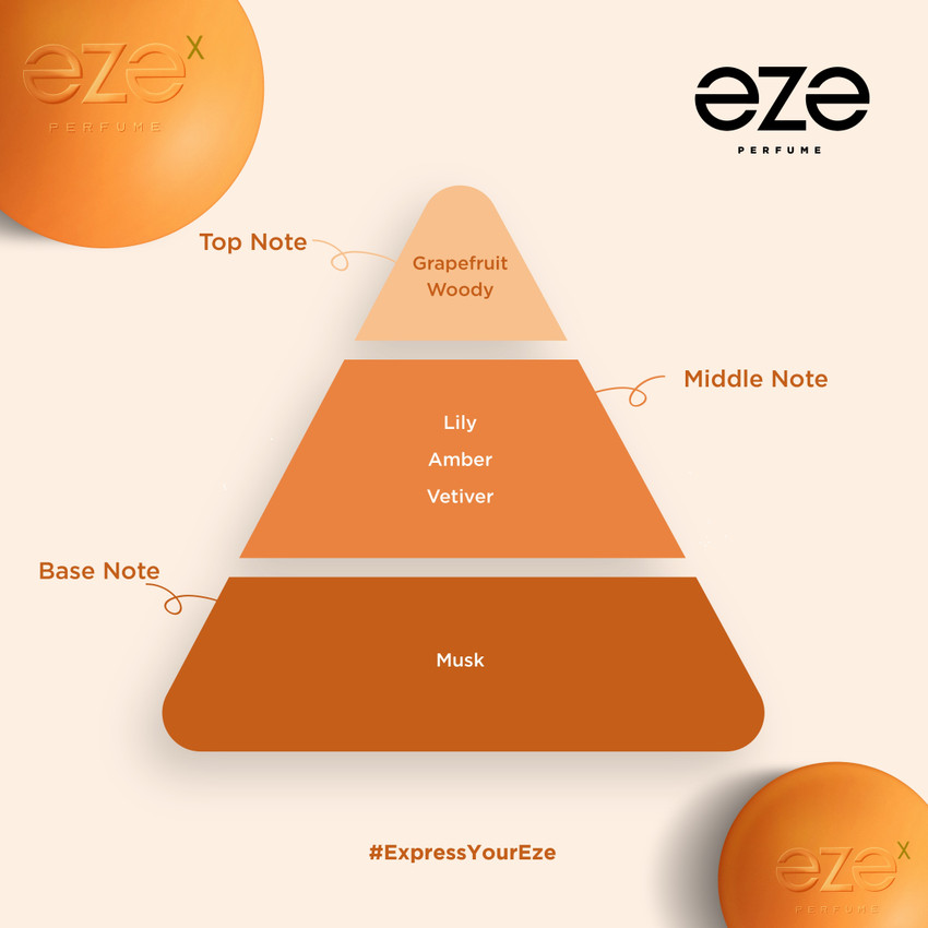 Base note deals