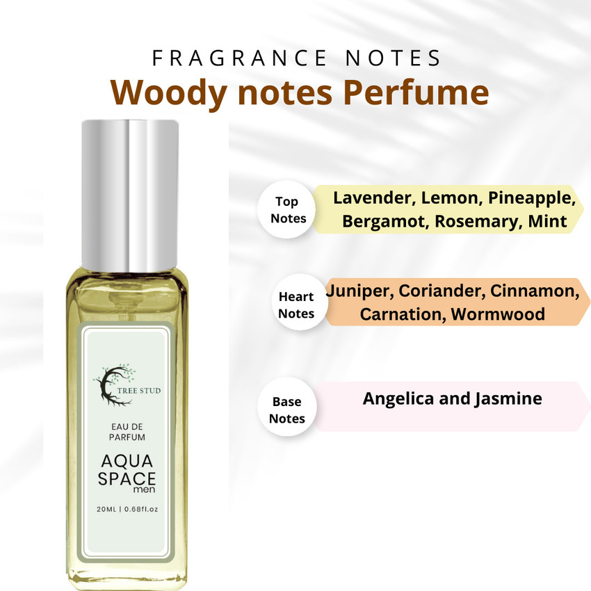 Juniper and deals coriander perfume