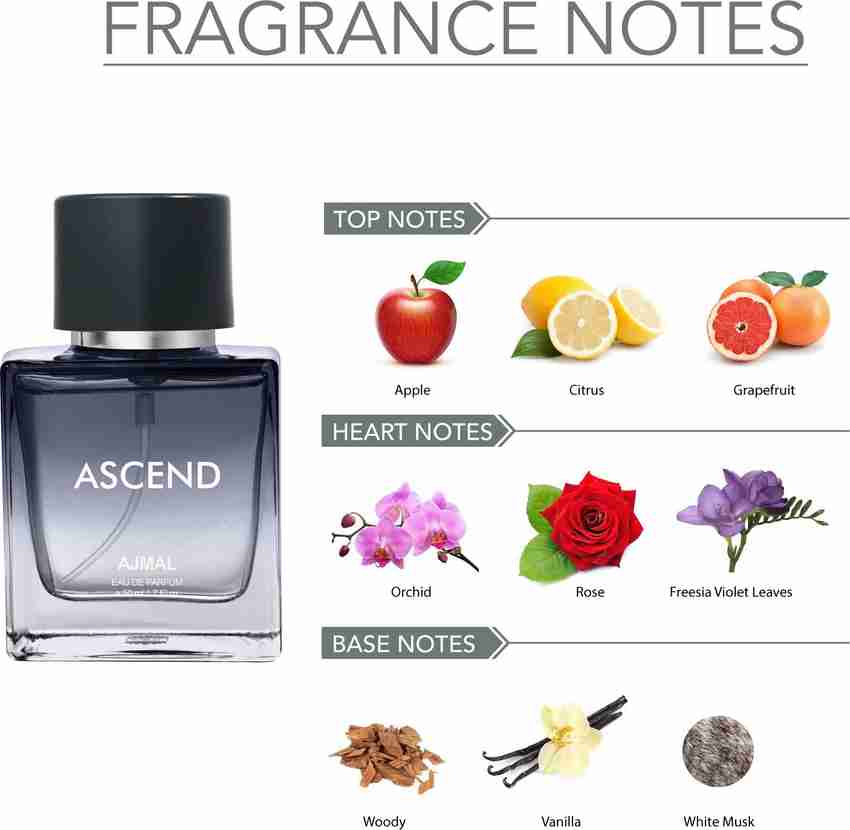 Buy Ajmal ASCEND EDP 50 ML for Unisex and NIGHTINGALE Deo 200 ML