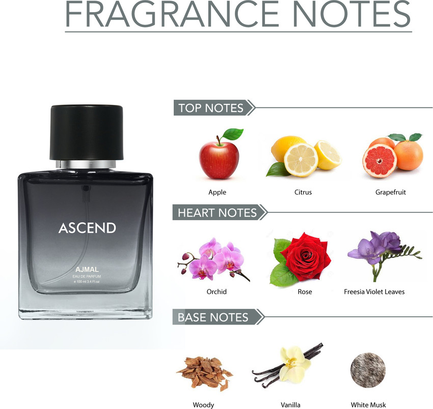 Violet musk ajmal outlet