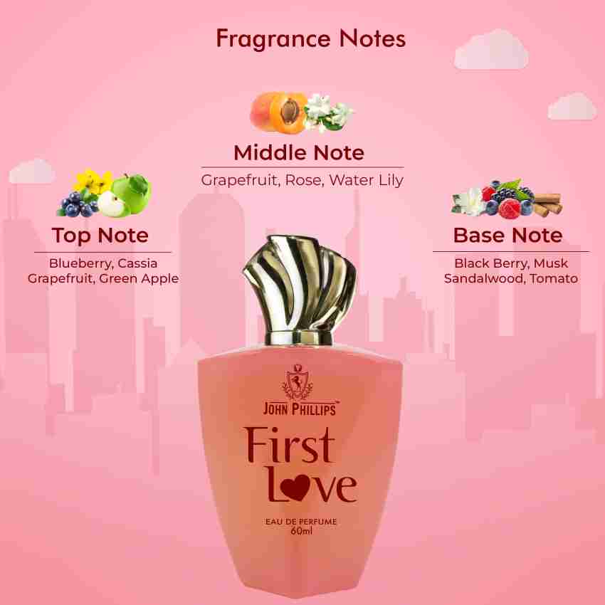 Perfume with best sale grapefruit notes