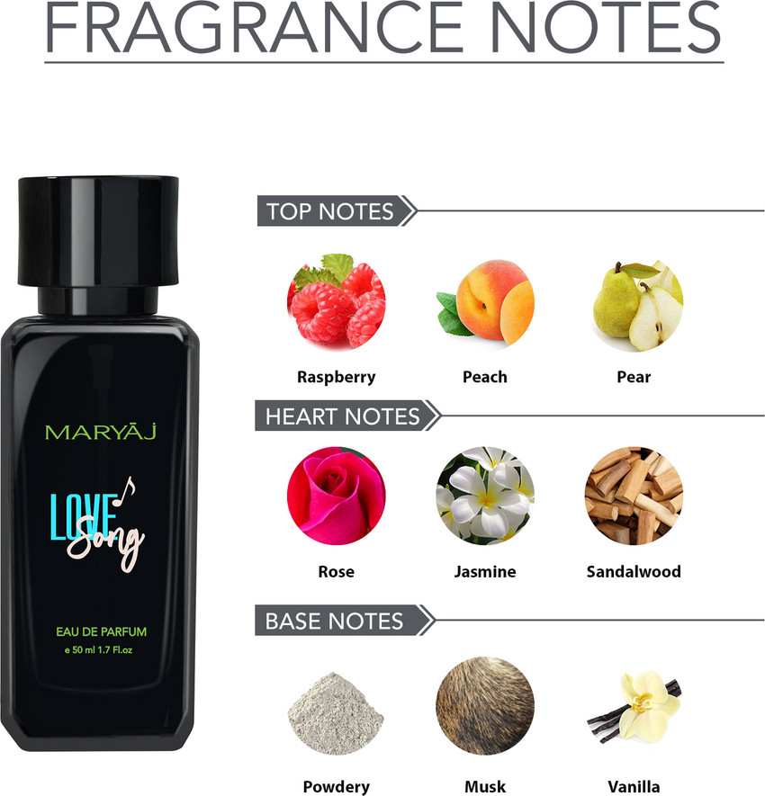 Loves rain perfume deals