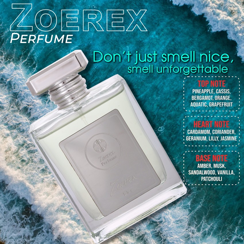 Perfume worldwide online reviews