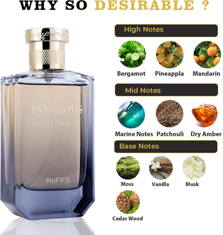 So deals desirable perfume